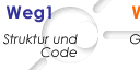 Struktur und Code